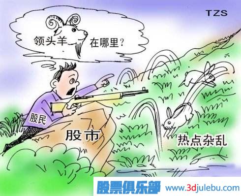 如何從財務報表中選股