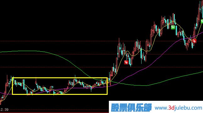 <a href=http://m.123cyq.com/GPRM/zs/3692.html target=_blank class=infotextkey>主力</a>莊家是如何震倉嚇唬散戶的？莊家的五種震倉方式