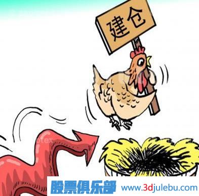 什么是吸籌-通過(guò)三點(diǎn)關(guān)注主力吸籌