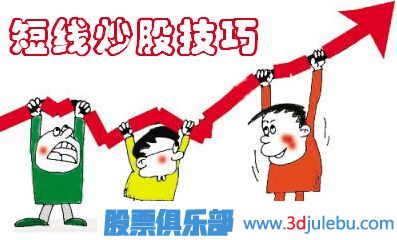 激進(jìn)型-穩(wěn)健型-進(jìn)取型-三種不同類型的選股技巧