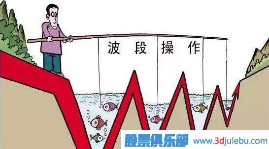 怎么看主力試盤-主力莊家為什么要試盤？