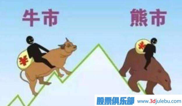 股票止損方法-定額止損-時(shí)間止損-技術(shù)止損法