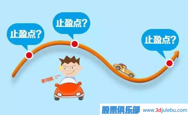 股票止損技巧-止損方法-怎么設(shè)置止損點位