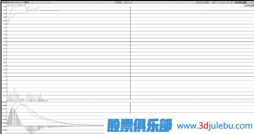 飆升中凹型洗盤(pán)<a href=http://m.123cyq.com/jsfx/zt/ target=_blank class=infotextkey><a href=http://m.123cyq.com/GPRM/sy/940.html target=_blank class=infotextkey>漲停</a></a>板形態(tài)技術(shù)特點(diǎn)