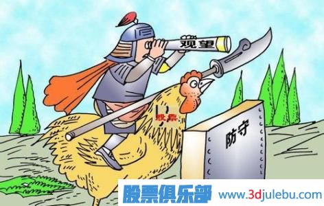 股票投資最重要的學(xué)會(huì)止損