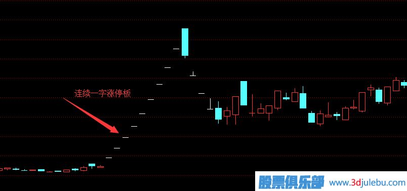 一字漲停板操盤策略,一字漲停板<a href=http://m.123cyq.com/cgjq/mr/ target=_blank class=infotextkey>買入</a>絕技