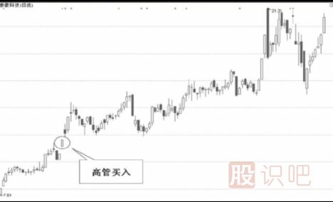 怎么分析高管增持的股票及大股東增持股票的意義