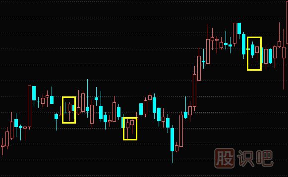 下影陽線與下影<a href=http://m.123cyq.com/GPRM/sy/1028.html target=_blank class=infotextkey>陰線</a>-<a href=http://m.123cyq.com/jsfx/K/ target=_blank class=infotextkey>K線</a>圖形態(tài)與特征描述