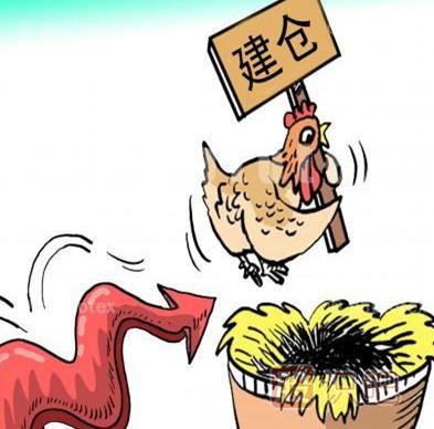 什么是吸籌-通過三點(diǎn)關(guān)注主力吸籌