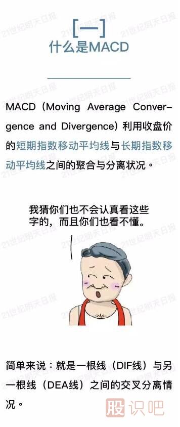 什么是<a href=http://m.123cyq.com/jsfx/MACD/ target=_blank class=infotextkey>MACD</a>指標（圖解）