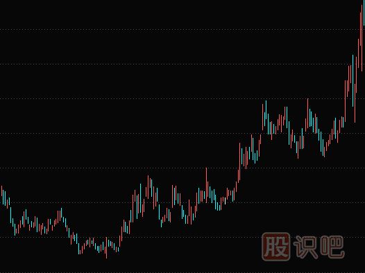 洗盤(pán)是什么意思,股票洗盤(pán)的多種K線(xiàn)形態(tài)（圖解）