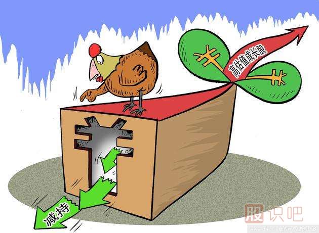 股票投資的五種方法-<a href=http://m.123cyq.com target=_blank class=infotextkey><a href=http://m.123cyq.com/GPRM/sy/789.html target=_blank class=infotextkey>炒股</a>知識</a>