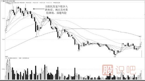 為什么做股票順勢(shì)而為是獲利的關(guān)鍵？