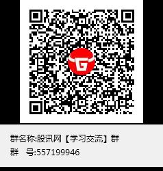 股訊網(wǎng)公眾號(hào)-股訊網(wǎng)QQ交流群二維碼