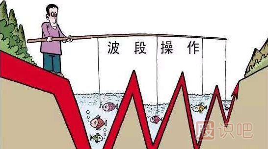 股票追漲的實戰(zhàn)技巧