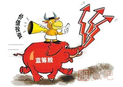 藍(lán)籌股是什么意思？藍(lán)籌股有哪些股票？