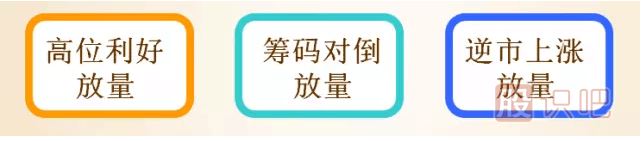 <a href=http://m.123cyq.com/GPRM/sy/789.html target=_blank class=infotextkey>炒股</a>先看成交量,成交量紅色和綠色柱子介紹