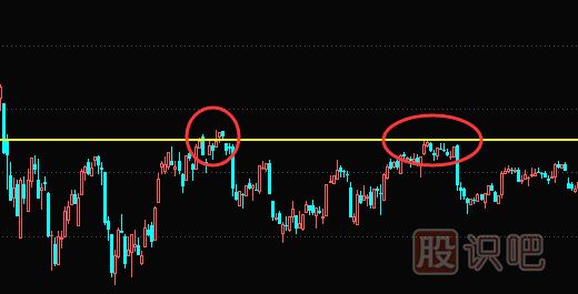 股票賣出技巧錦集-經(jīng)典中的經(jīng)典