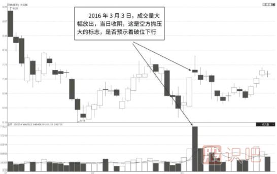 怎么分析個股的走勢及<a href=http://m.123cyq.com/GPRM/sy/1045.html target=_blank class=infotextkey>股價</a>的短期走勢