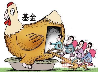 如何分析個股是被什么主力資金推動的