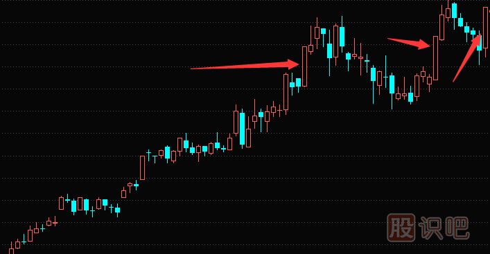 <a href=http://m.123cyq.com/cgjq/zz/ target=_blank class=infotextkey>追漲</a>停板技巧-追<a href=http://m.123cyq.com/GPRM/sy/870.html target=_blank class=infotextkey>漲停板</a>的核心技術(shù)點(diǎn)