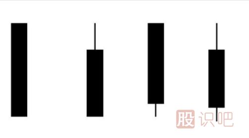 <a href=http://m.123cyq.com/jsfx/K/ target=_blank class=infotextkey>K線</a>圖形態(tài)分析-大陰線之后<a href=http://m.123cyq.com/GPRM/sy/1045.html target=_blank class=infotextkey>股價</a>會怎么走？