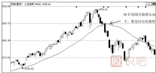 30日均線怎么看？30日均線短線支撐點看法