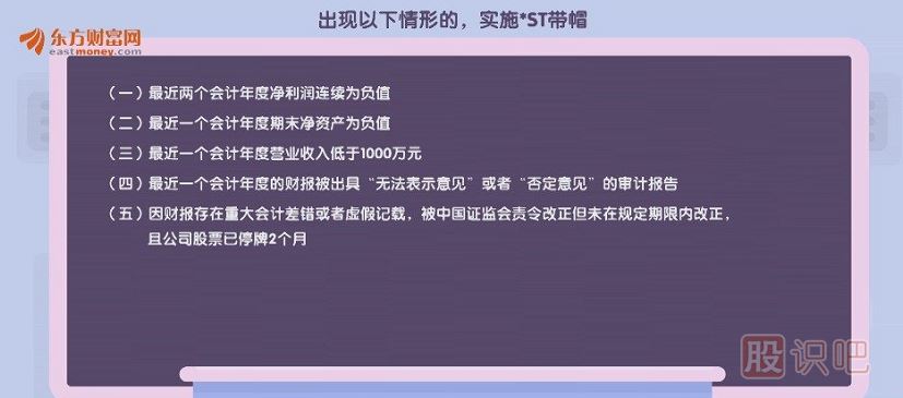 達(dá)到什么條件股票會(huì)被ST？