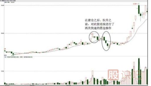 股票為什么要洗盤？