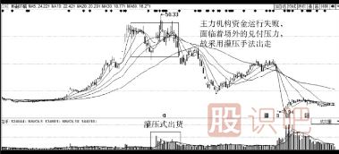 主力莊家出貨手法-主力會(huì)虧損出貨嗎？