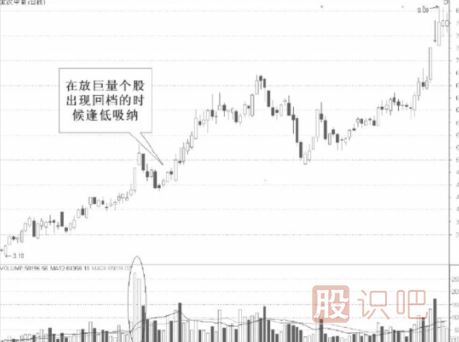 在成交量中尋短線<a href=http://m.123cyq.com/cgjq/hm/ target=_blank class=infotextkey>黑馬</a>