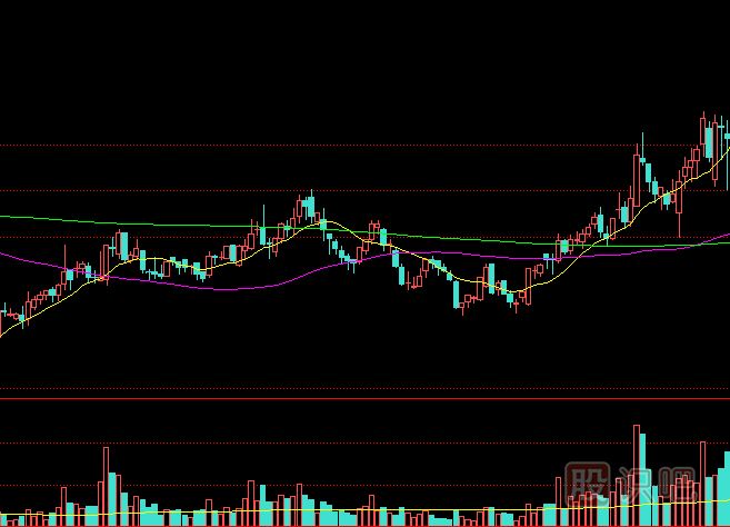 遇到低開放量收長陰<a href=http://m.123cyq.com/jsfx/K/ target=_blank class=infotextkey>K線</a>形態(tài)操盤方法
