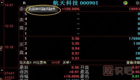 融資融券<a href=http://m.123cyq.com/GPRM/sy/1390.html target=_blank class=infotextkey>個股</a>