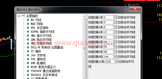 斐波那契神奇數(shù)字均線組合
