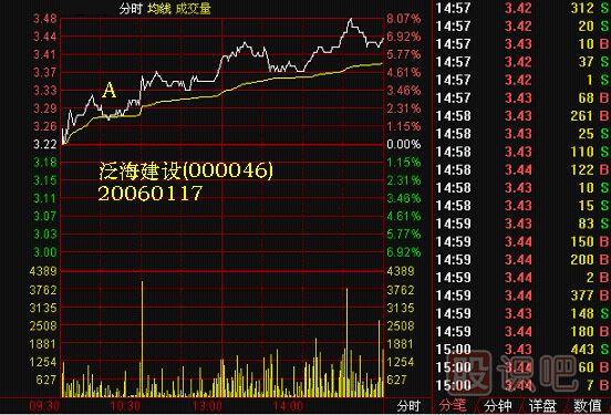 黑馬親子鑒定<a href=http://m.123cyq.com/jszb/K/ target=_blank class=infotextkey>K線圖</a>解